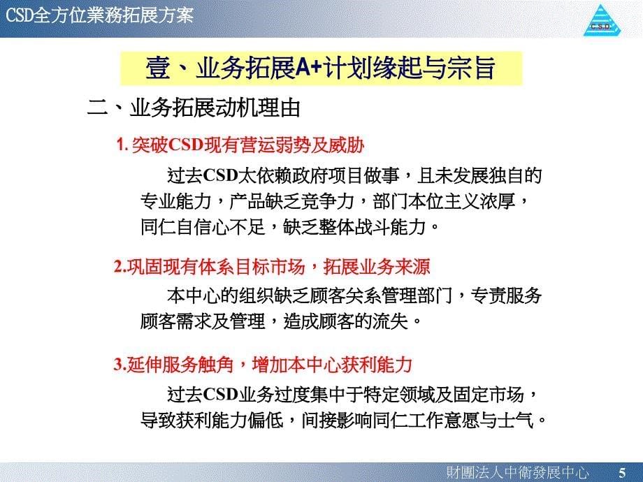 csd全方位业务拓展方案业务拓展组a行动计划蓝皮书_第5页