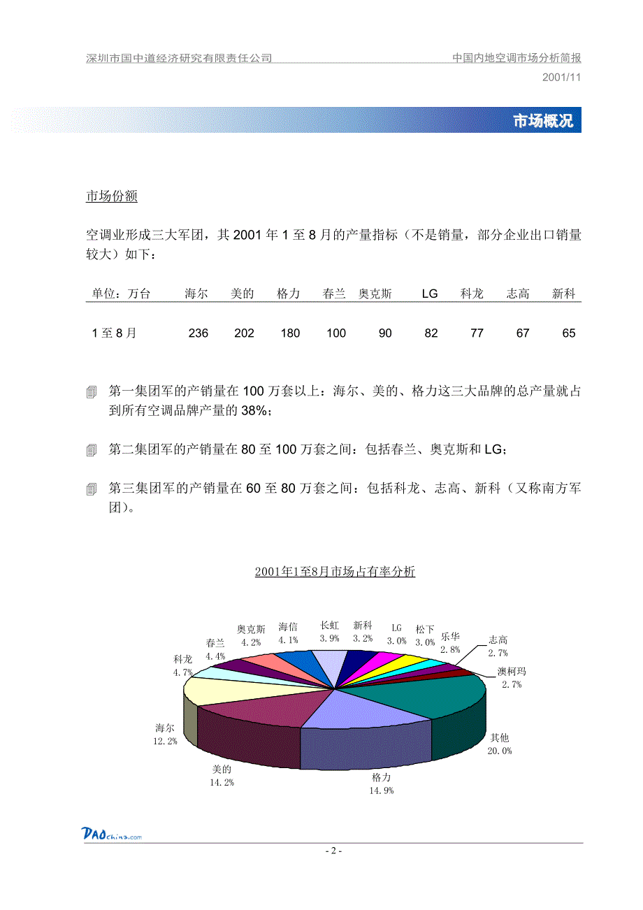 商业计划书框架完整的计划书创业计划书融资计划书合作计划书可行性研究报告1278_第4页