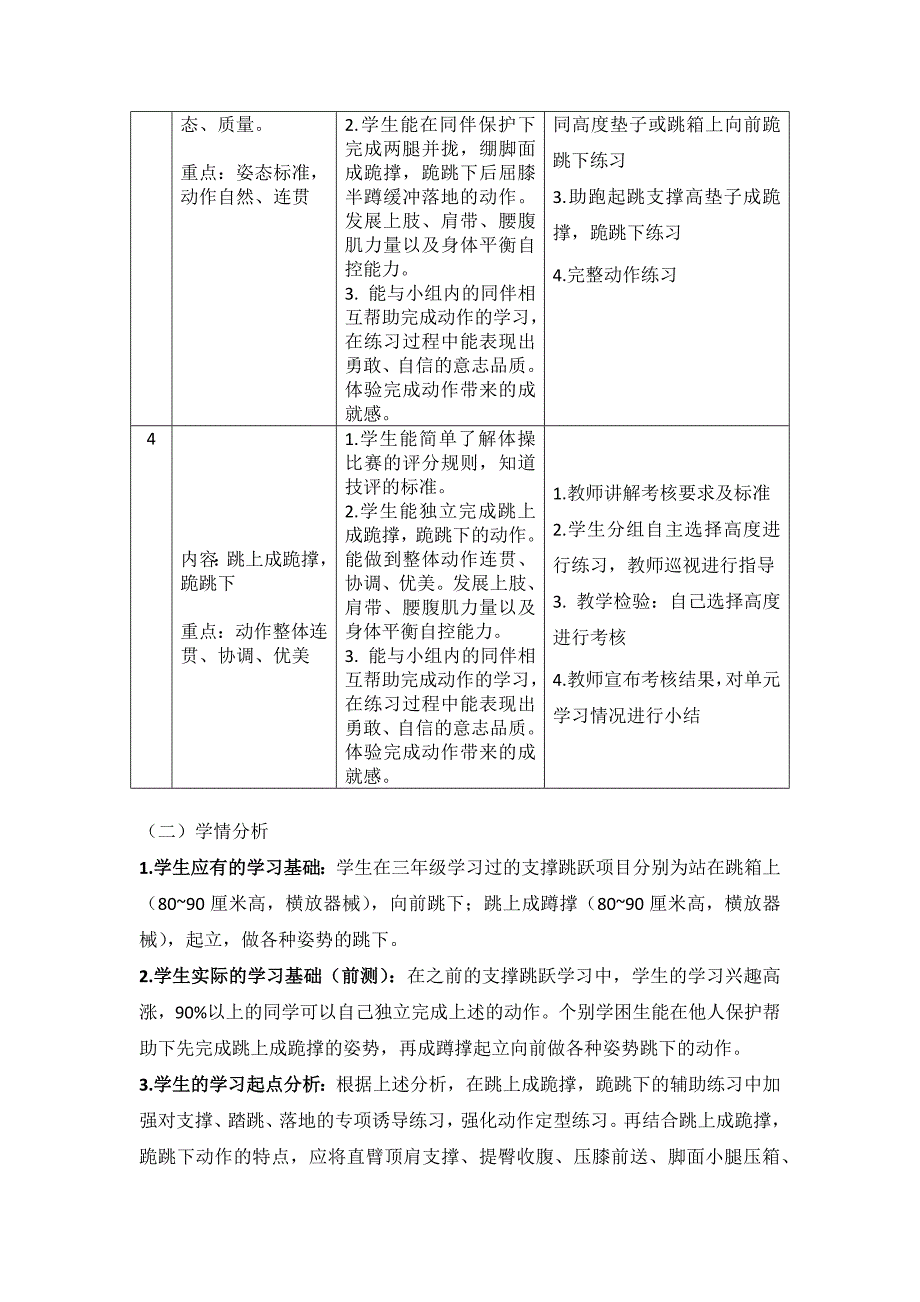 第四节 器械体操2.docx_第4页