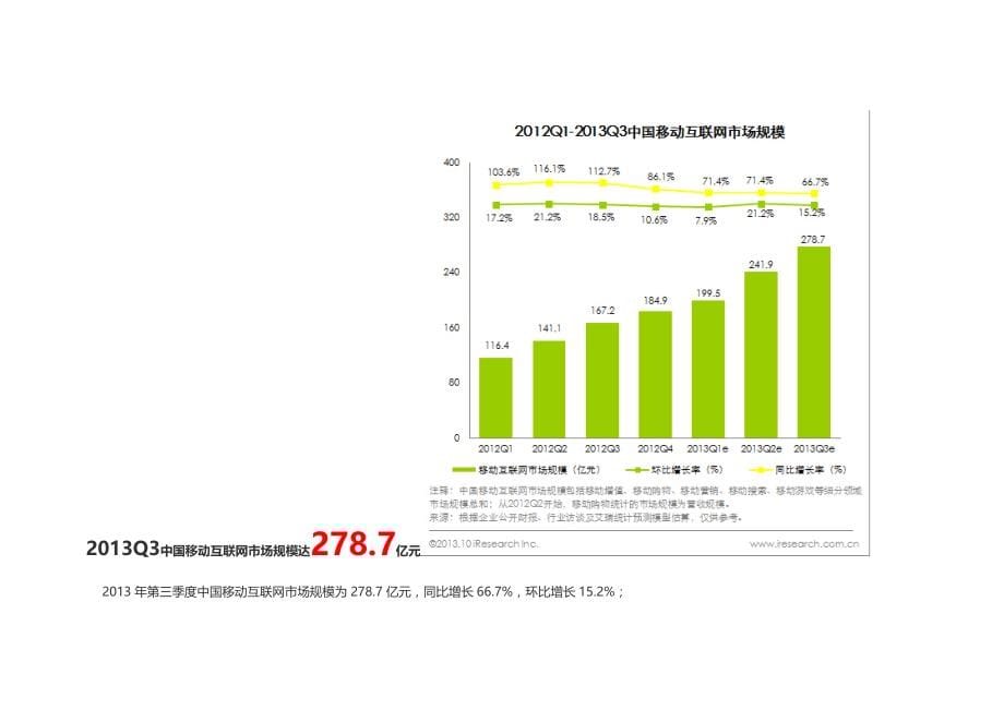 保健通移动互联网商业计划书_第5页