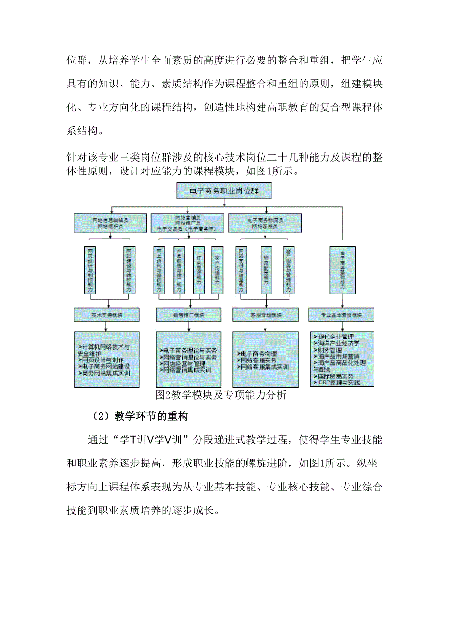 依托产业办专业办好专业促产业_第4页