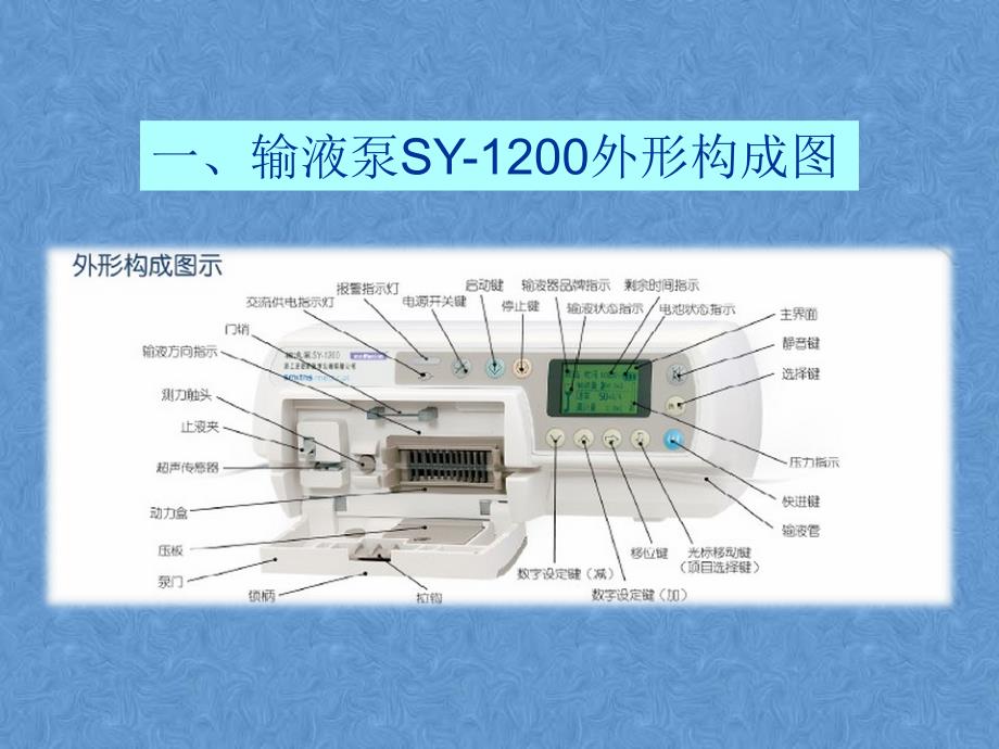 医学史密斯输液泵SY的使用方法培训课件_第3页