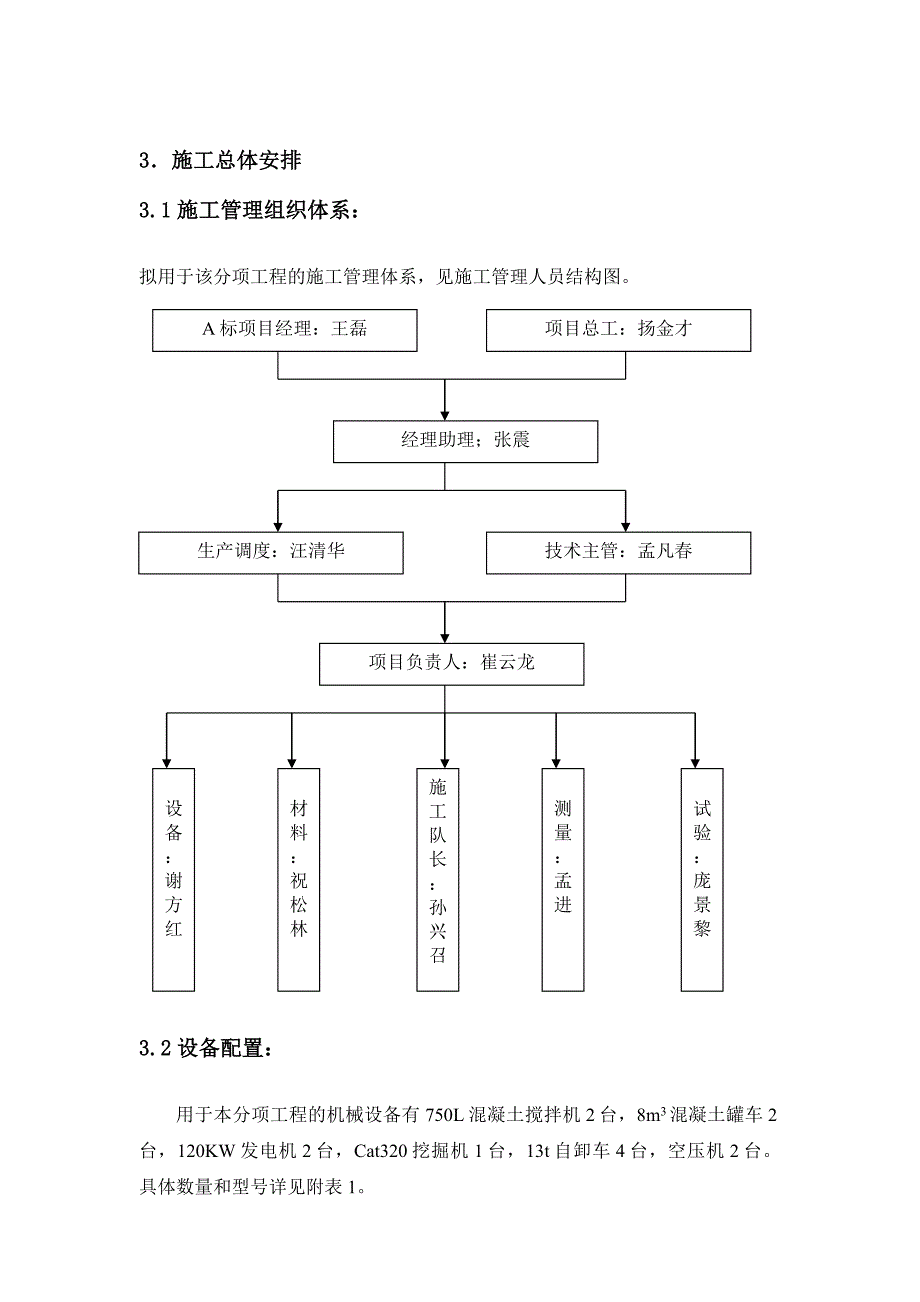 扩大基础施工方案.docx_第4页