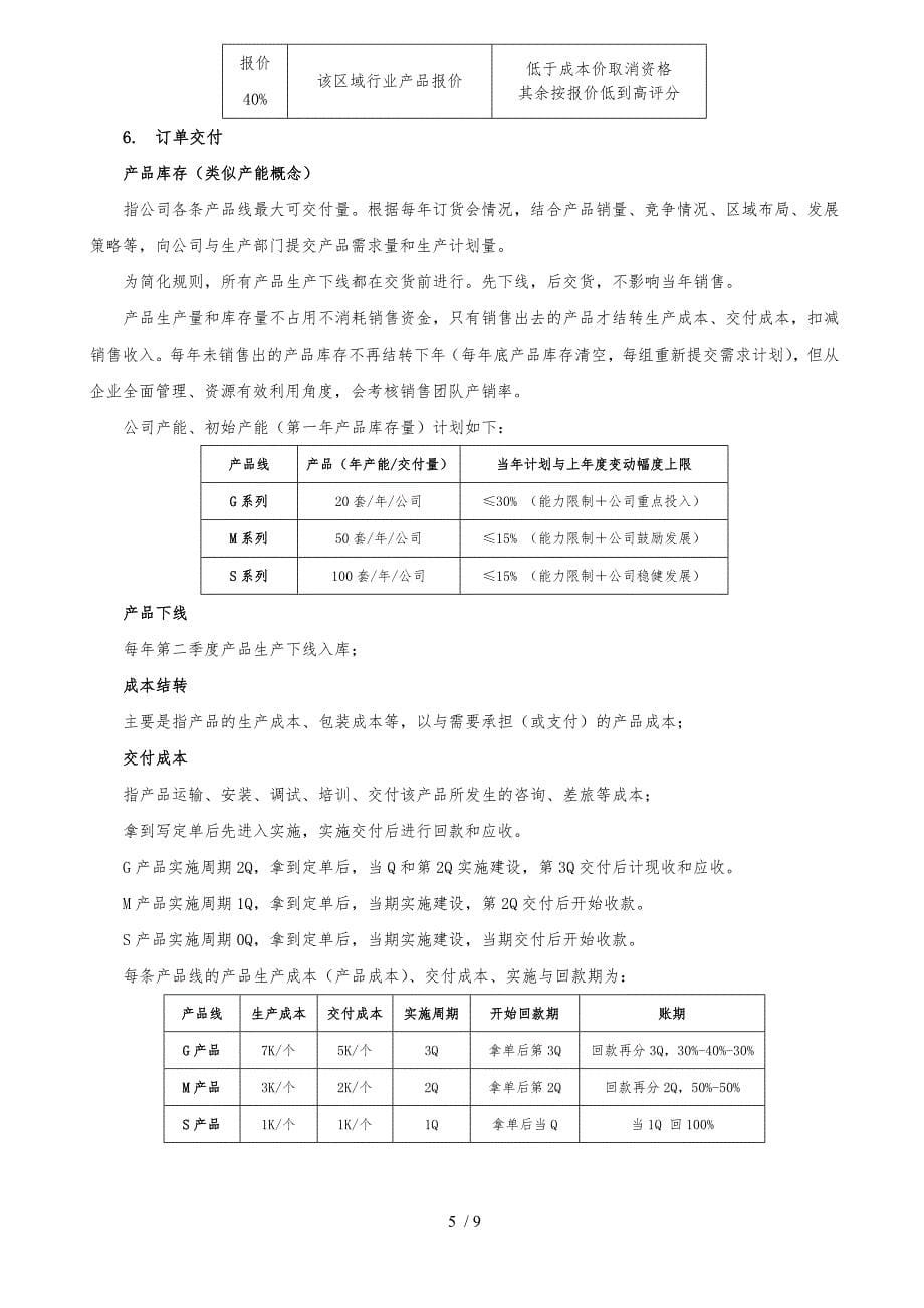 营销实战沙盘赛规则_第5页