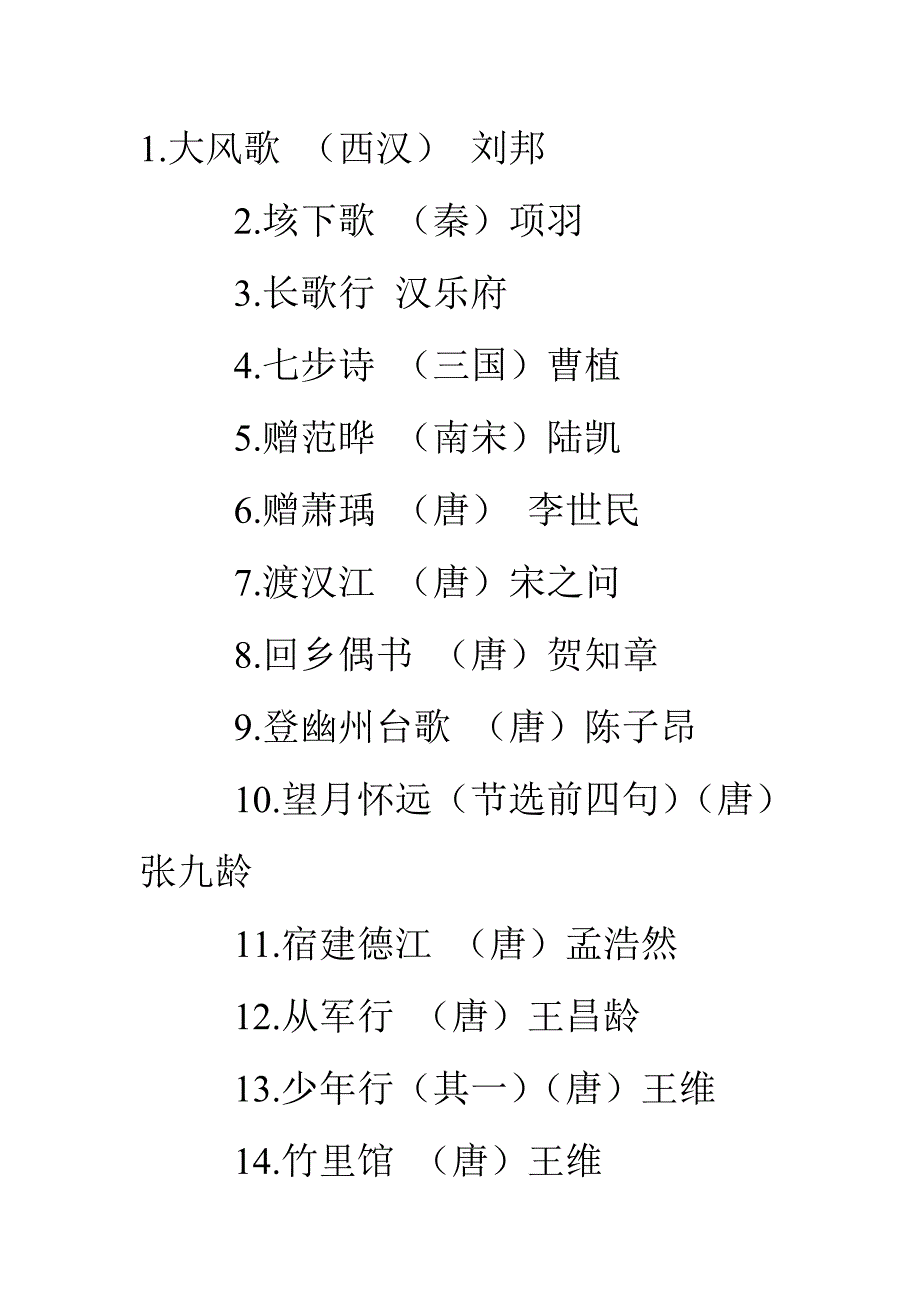 古诗背诵篇目.doc_第1页