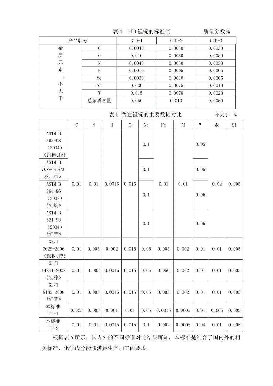 钽锭行业标准编制说明_第5页