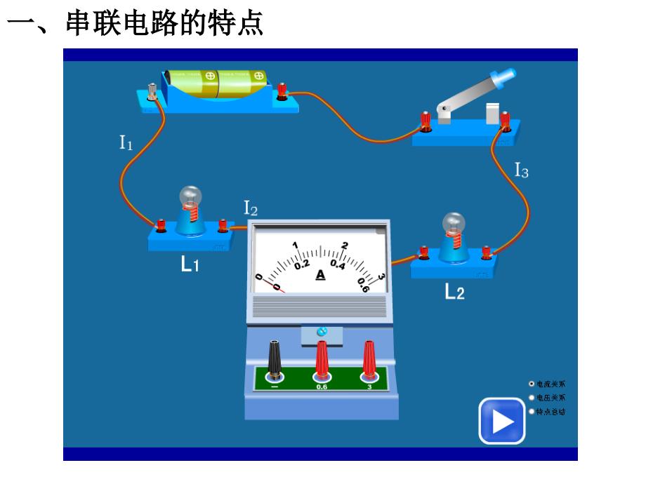 串并联电路特点_第3页