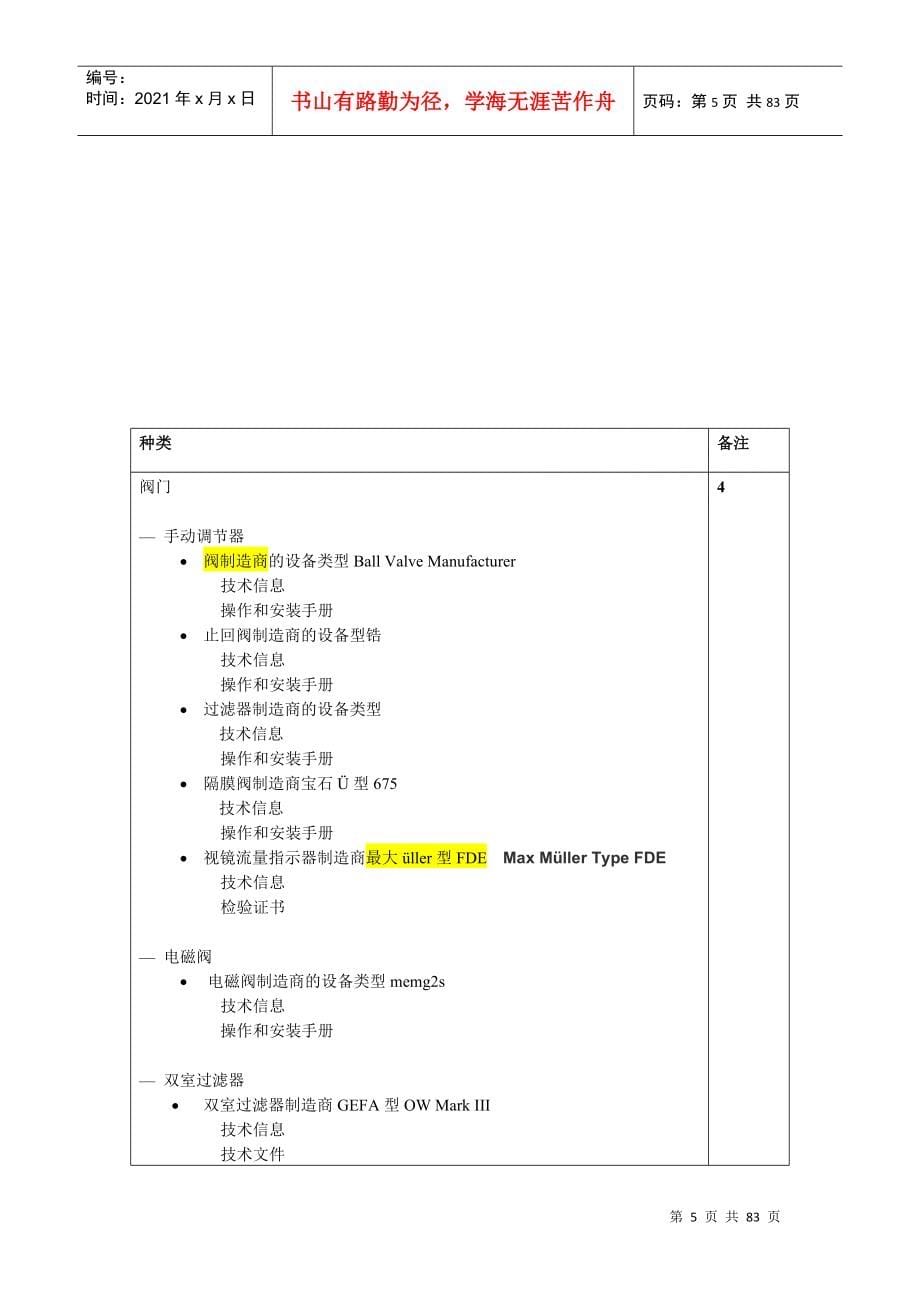 喷淋塔的设计以及设备原理培训课件_第5页