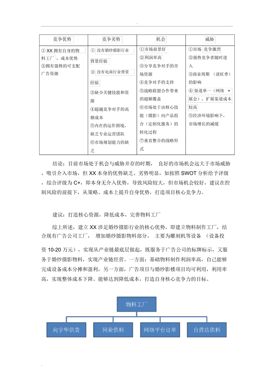 婚纱摄影项目分析方案_第4页