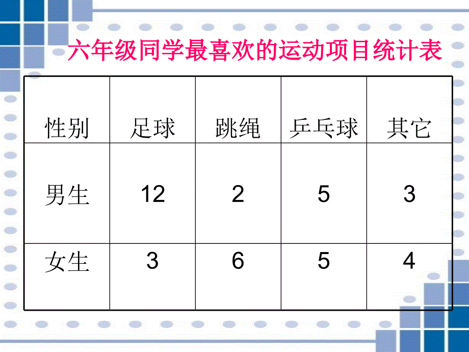 统计与概率课件_第4页