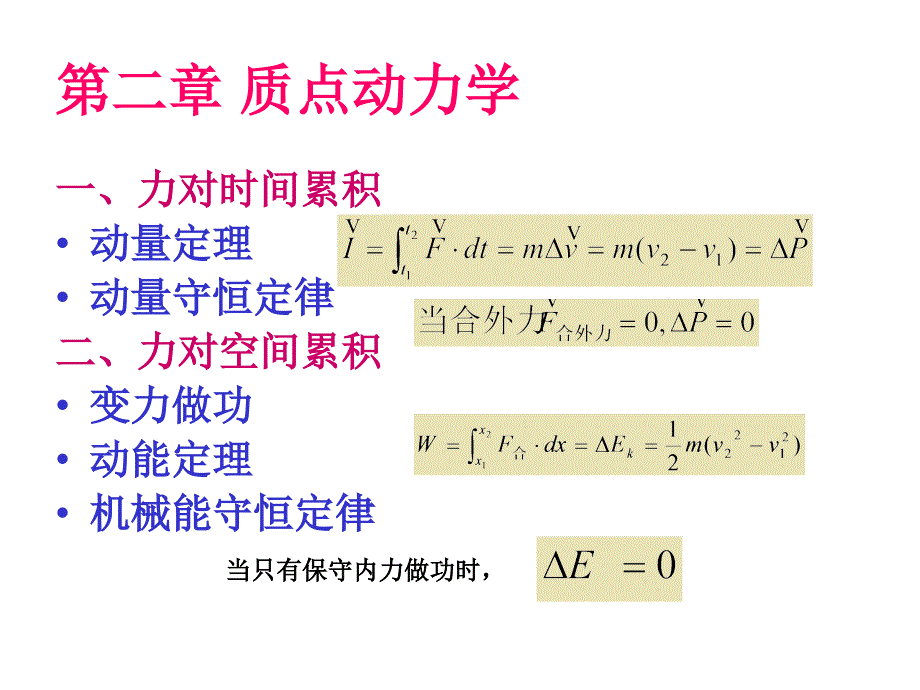 CDIO大学物理期中复习提纲_第3页