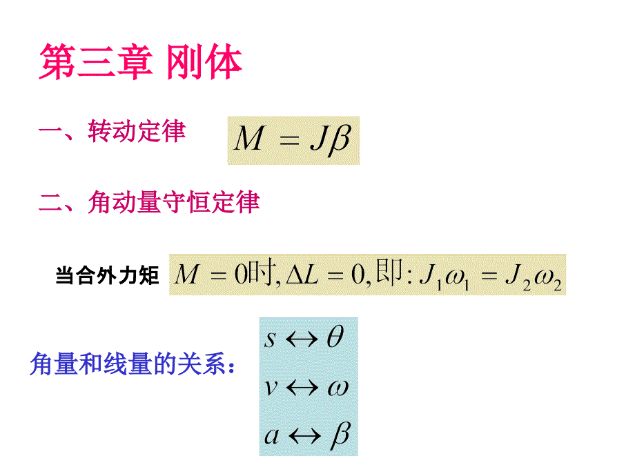 CDIO大学物理期中复习提纲_第4页