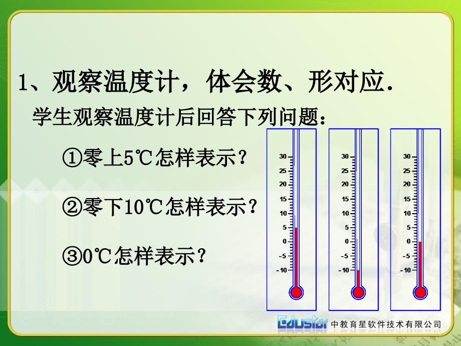 数轴课件14页_第2页