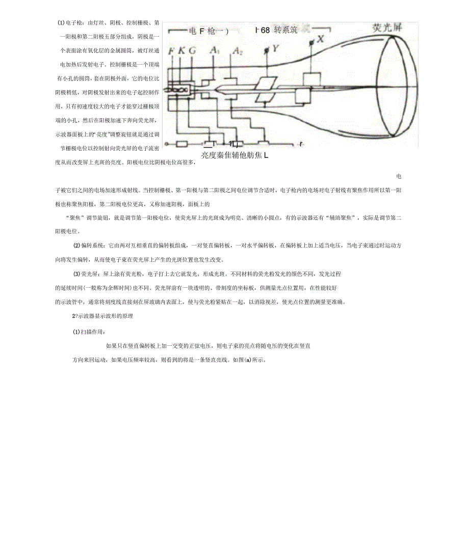 双踪示波器的使用_第2页