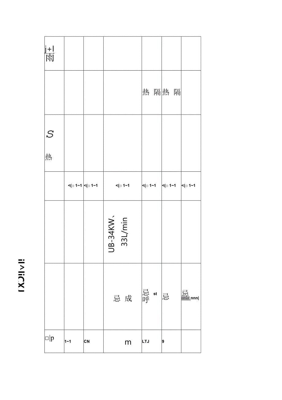 水泥搅拌桩施工组织设计_第5页