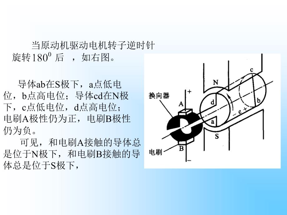 重大电机学第三章直流电机_第4页