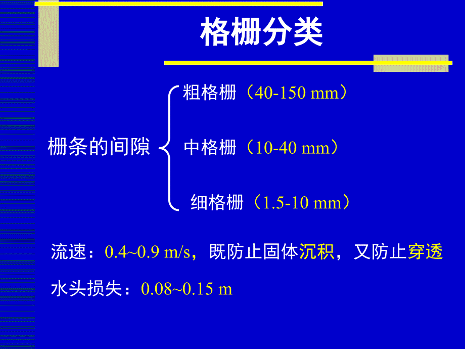 水处理之沉淀PPT_第3页