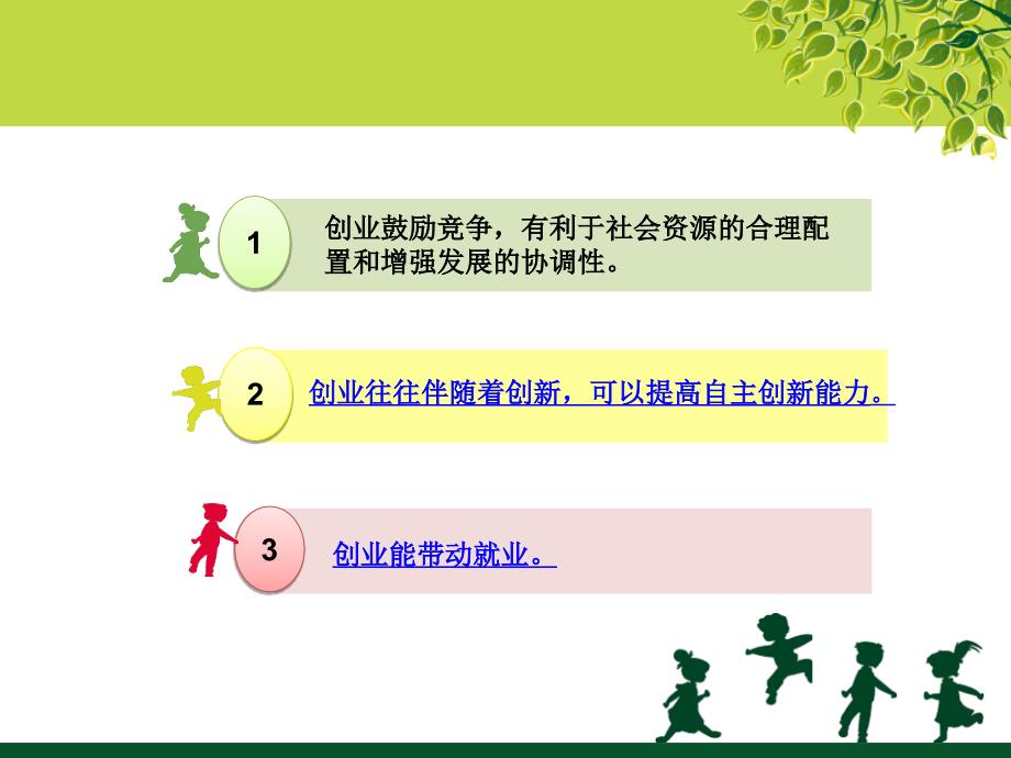 创业是就业的重要形式.ppt_第4页