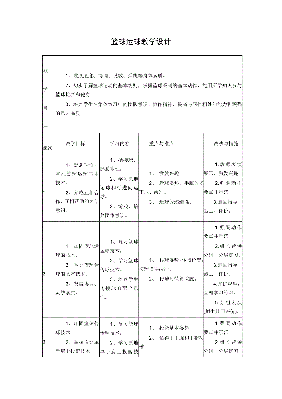 篮球运球教学设计 (2)_第1页