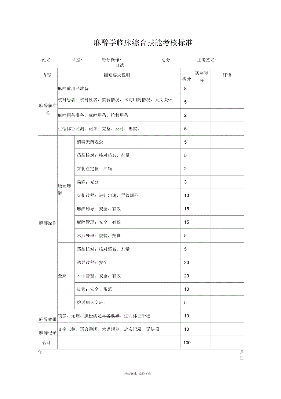 麻醉学临床综合技能考核标准_第1页