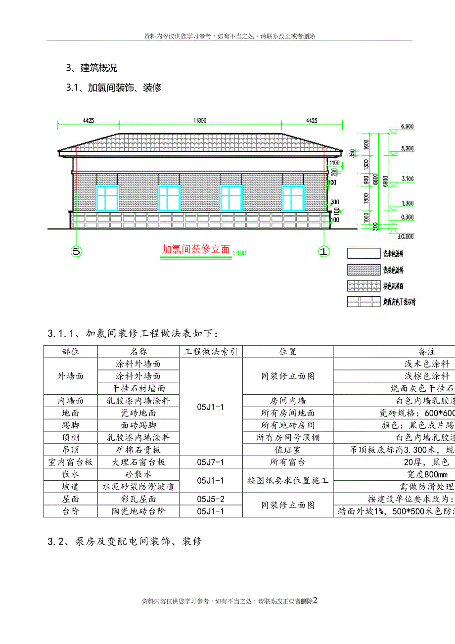 加压泵站装饰装修施工方案_第4页