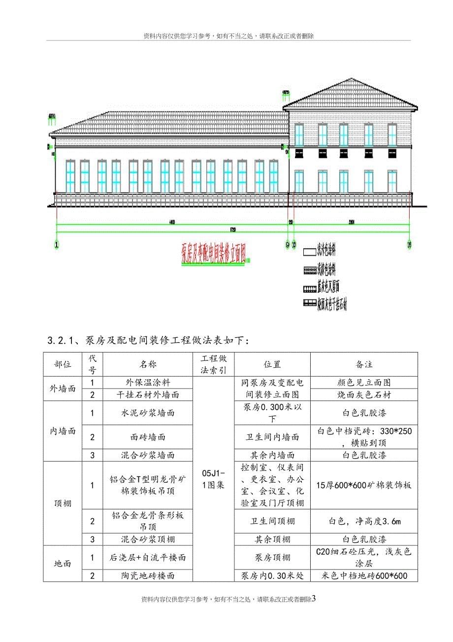 加压泵站装饰装修施工方案_第5页