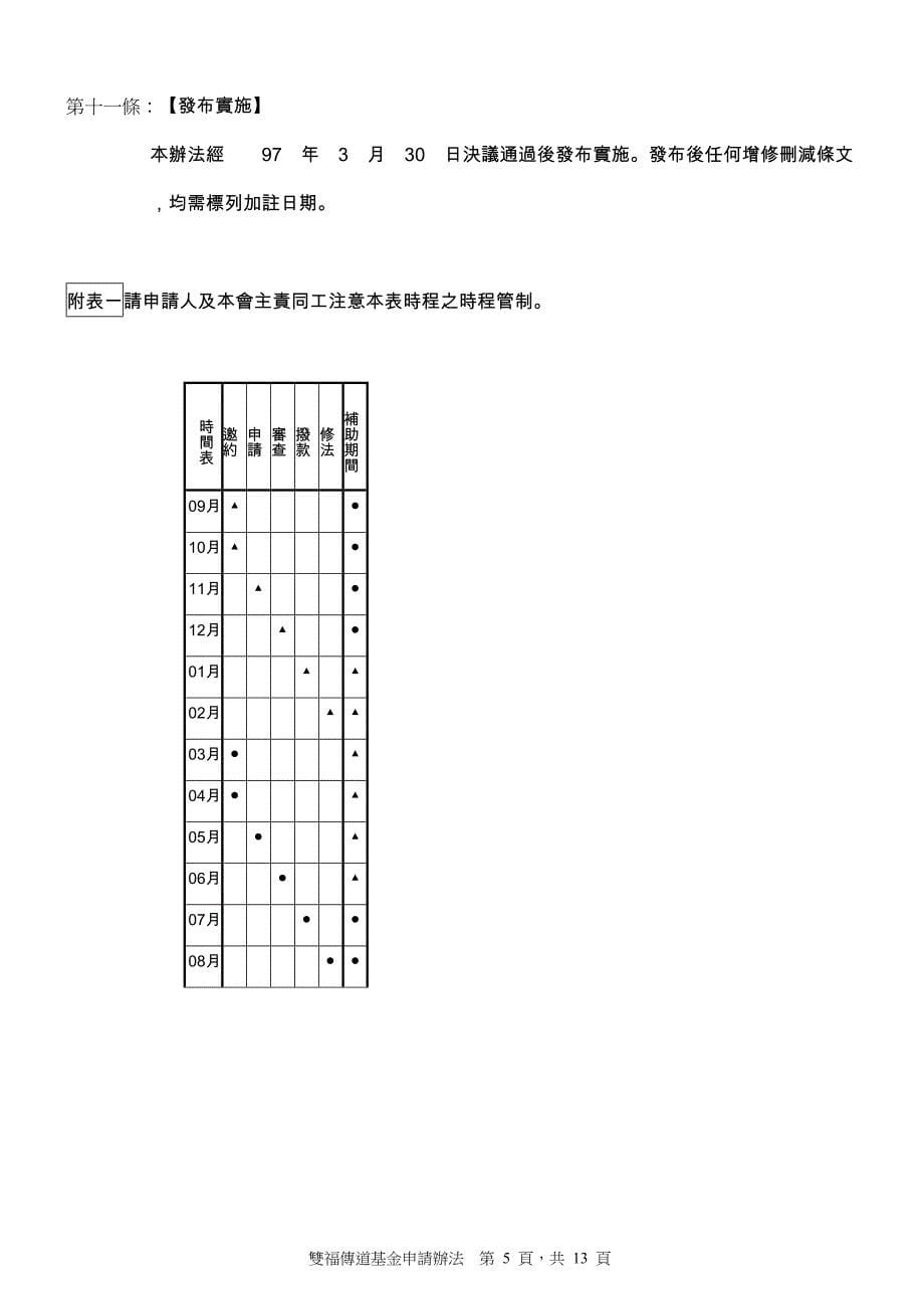 财团法人伊甸社会福利基金会双福传道基金申请办法.doc_第5页