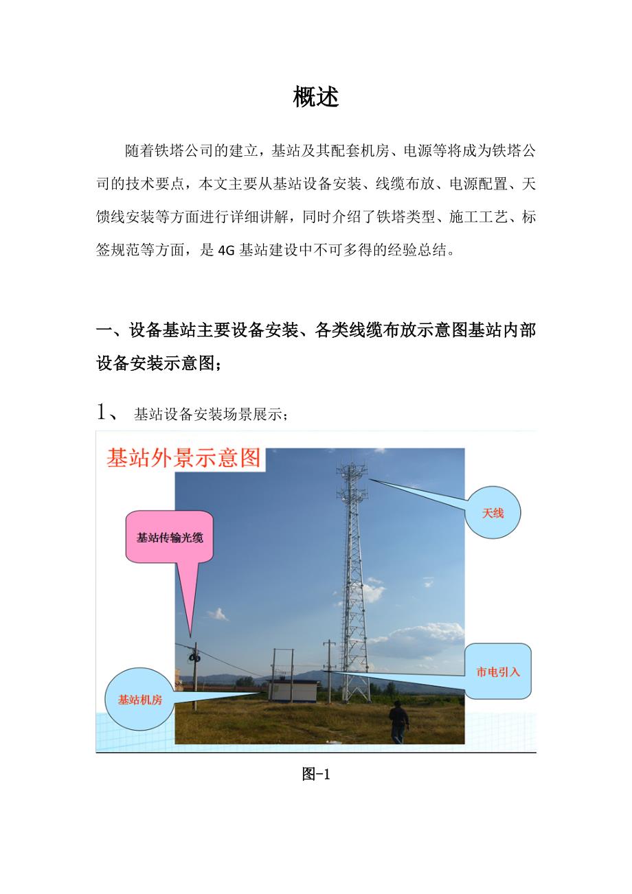 移动通信基站技术方案.doc_第3页