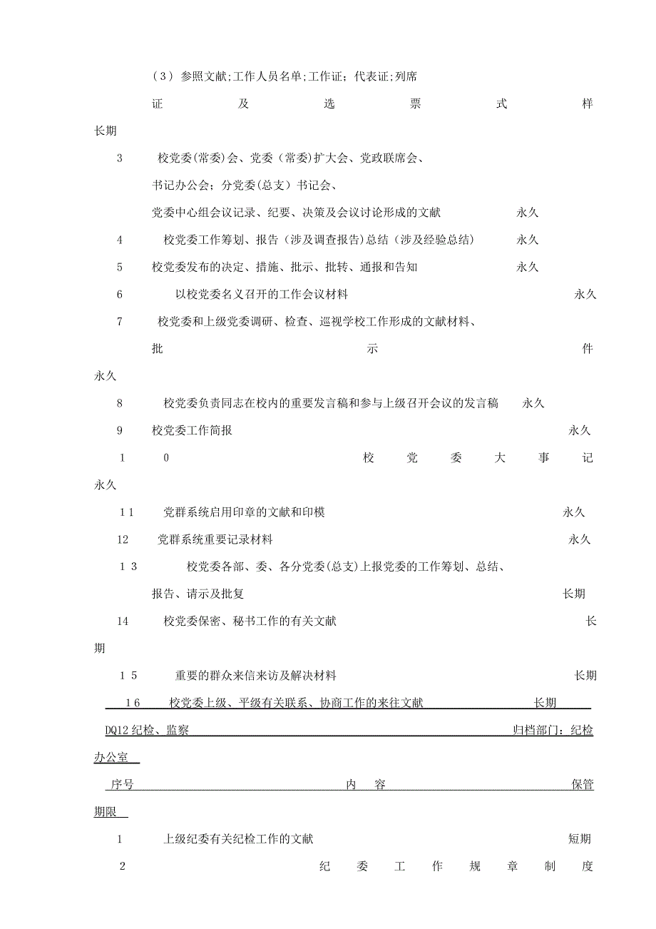 济南大学档案归档范围和保管期限表_第2页