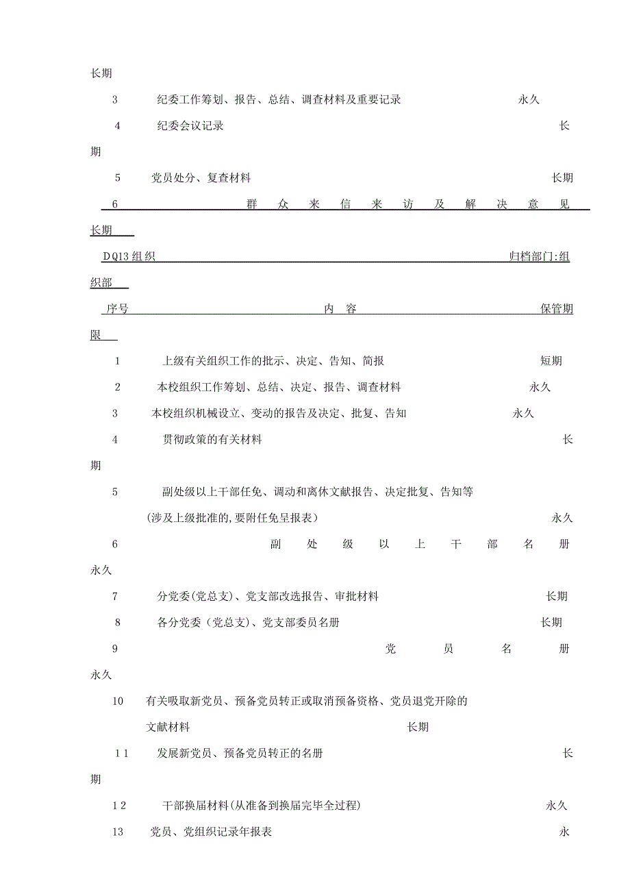 济南大学档案归档范围和保管期限表_第3页