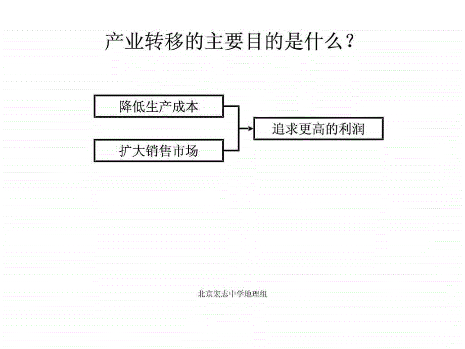 高中地理必修三产业转移1449180249_第4页