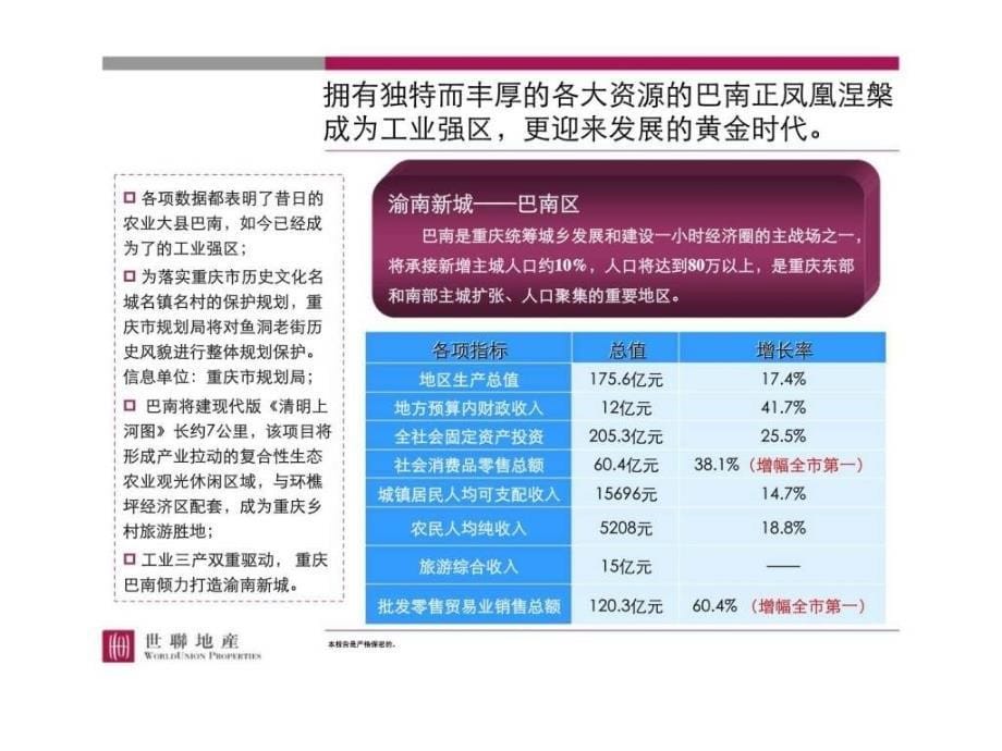 重庆跨越龙洲湾项目M25丶M26地块定位及规划构思_第5页