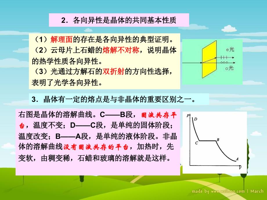 第七章固体简介_第2页