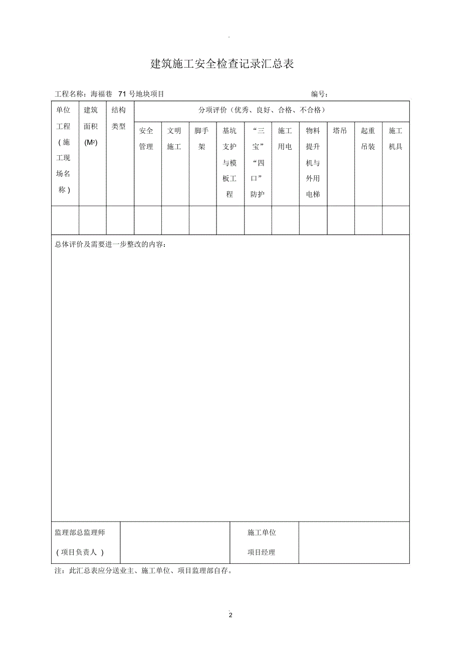 工程监理安全检查记录表_第2页