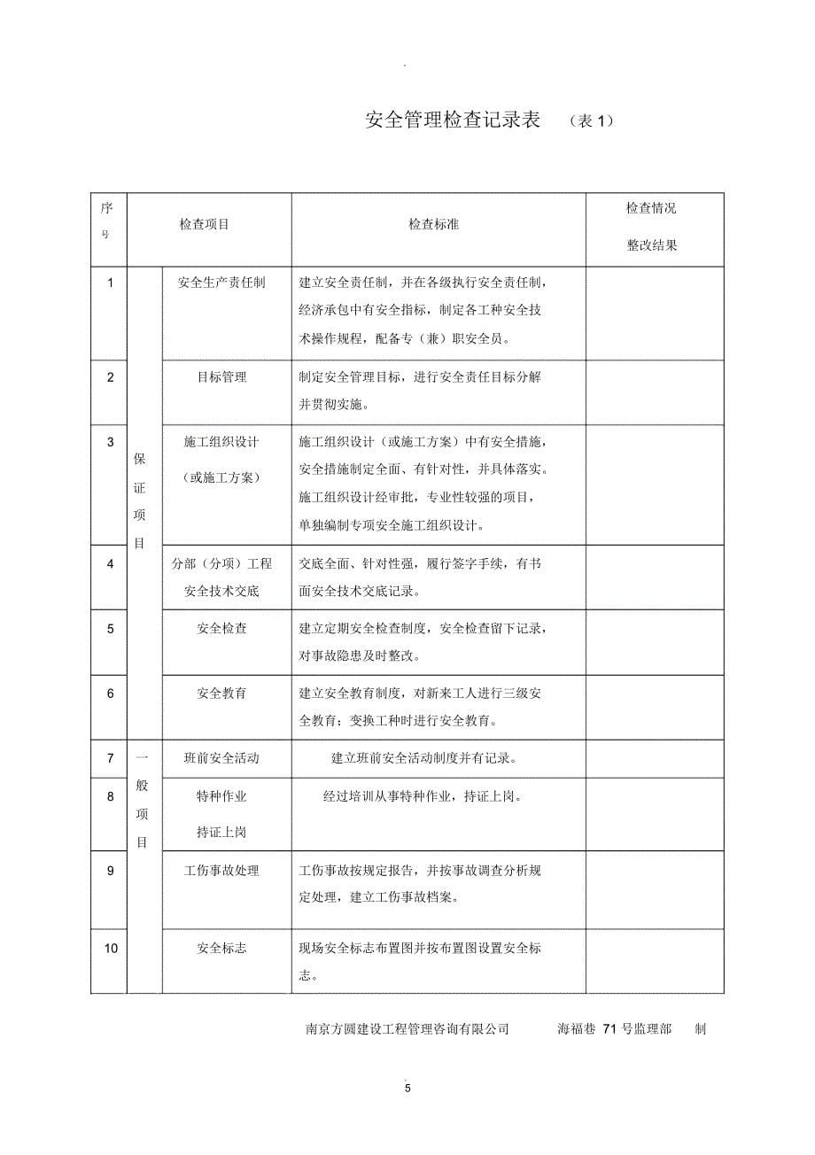 工程监理安全检查记录表_第5页