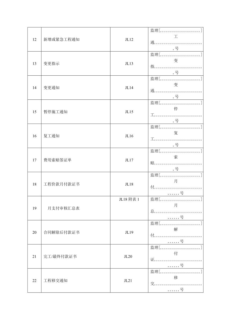 精品施工监理任务常用表格.docx_第2页