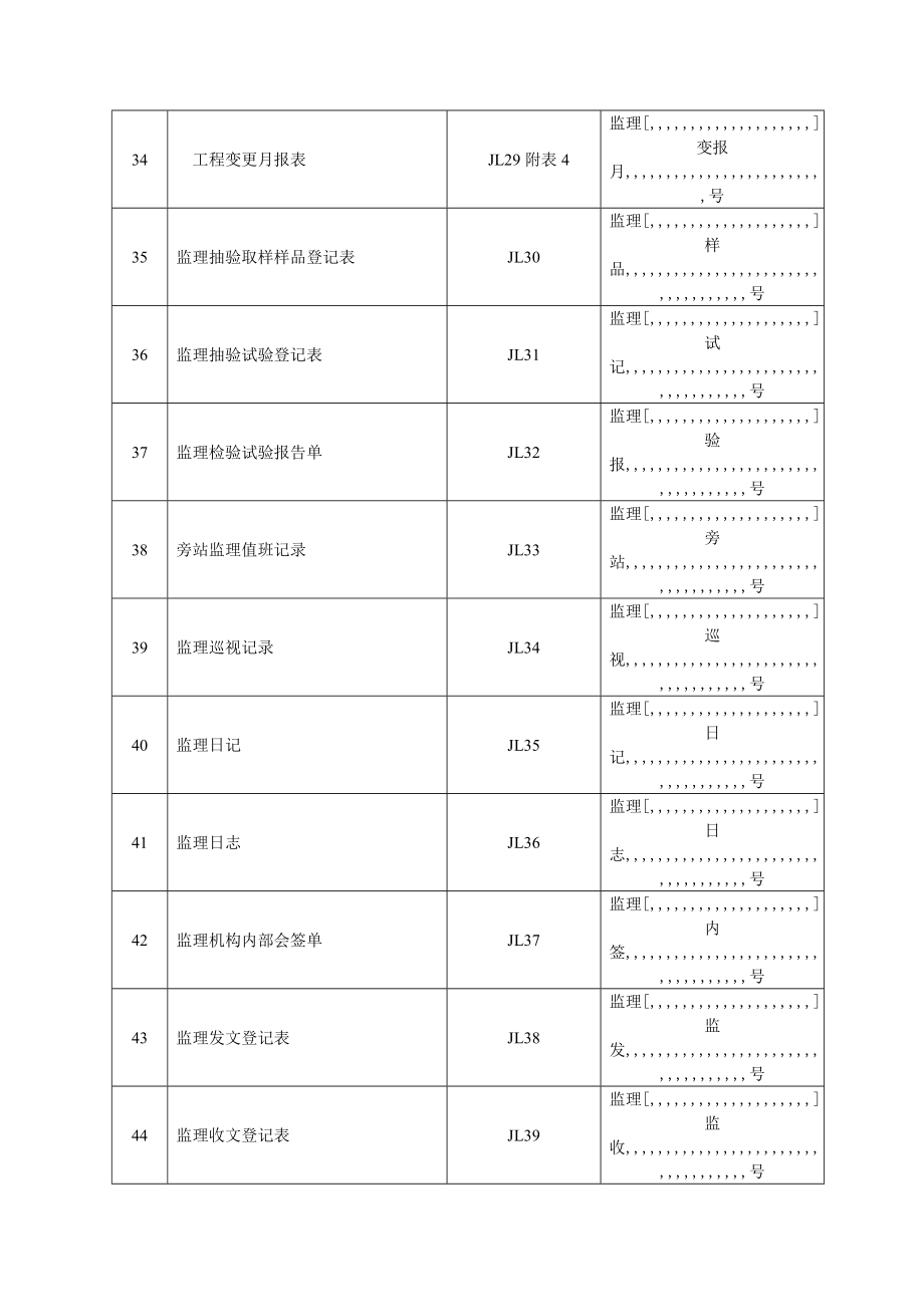 精品施工监理任务常用表格.docx_第4页