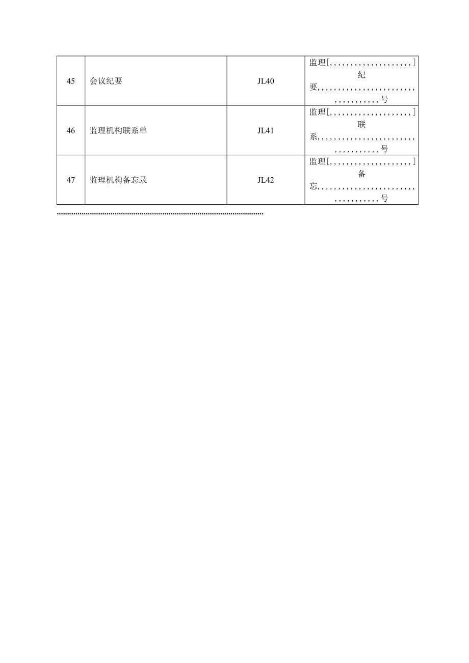 精品施工监理任务常用表格.docx_第5页