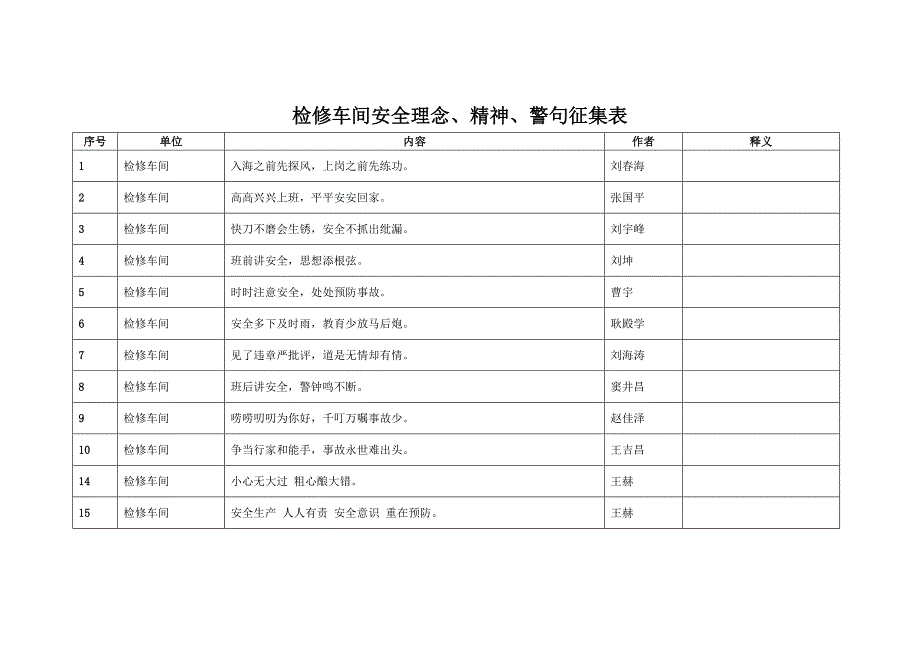 安全理念、精神、警句征集_第1页