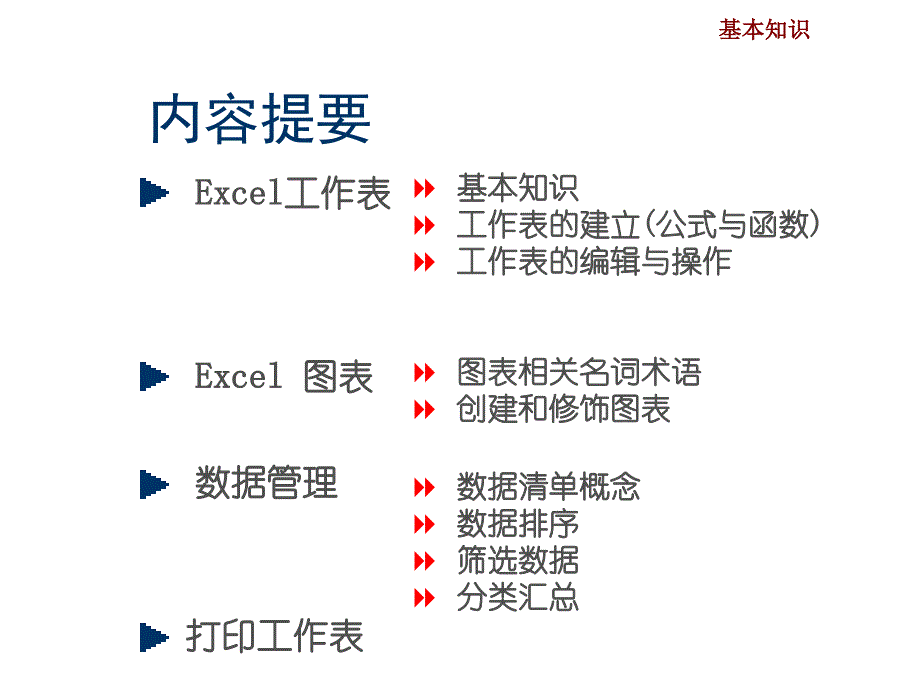 电子表格Excel2000_第2页