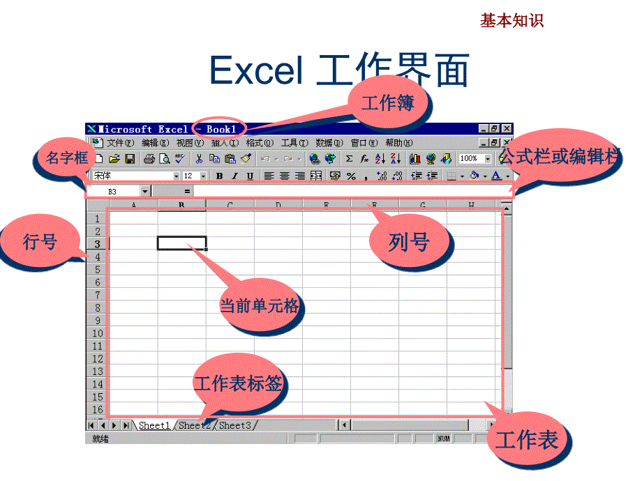 电子表格Excel2000_第4页