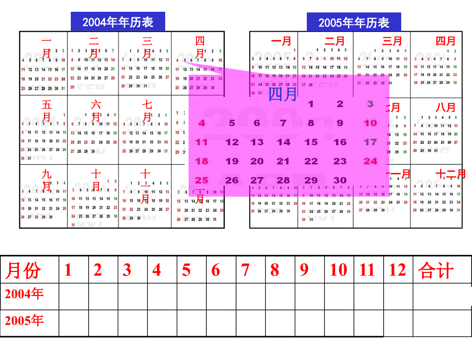 课件小学数月日_第3页