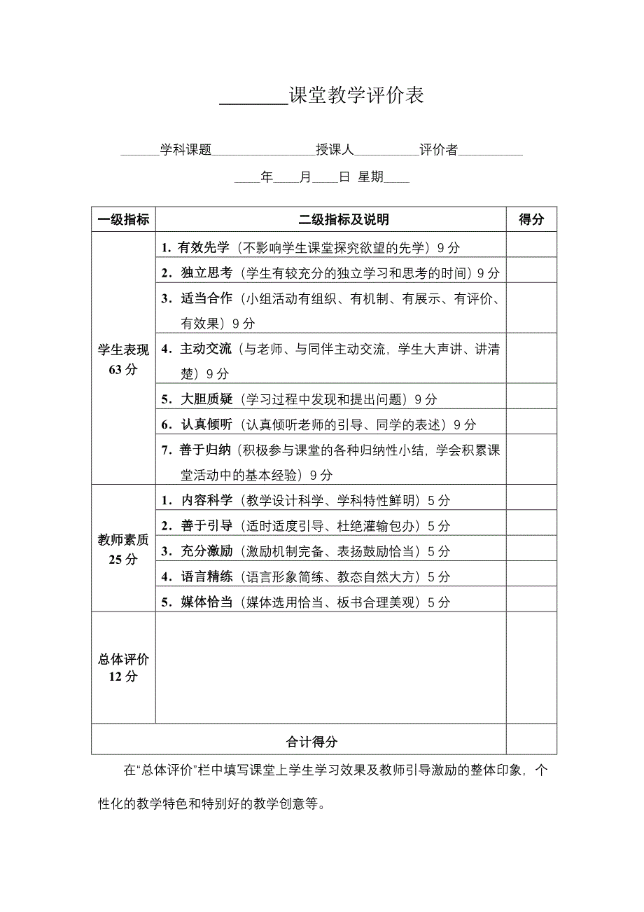 201402课堂教学评价表_第1页