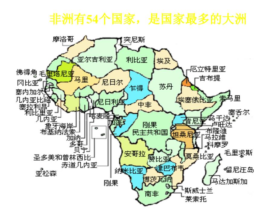 七年级地理下册第二节非洲（第一课时）课件湘教版_第4页