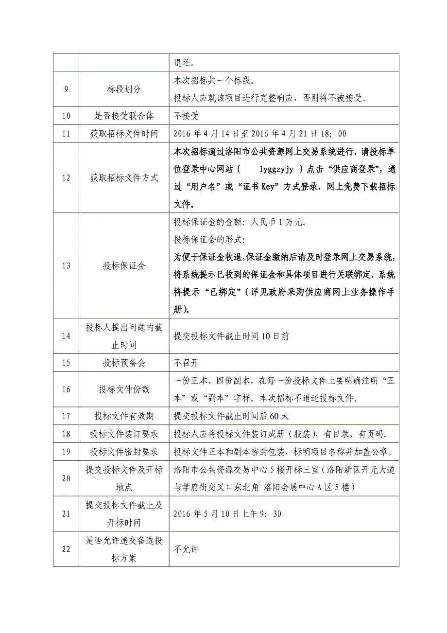 公开招标洛阳市区输变电配套电缆沟工程_第4页