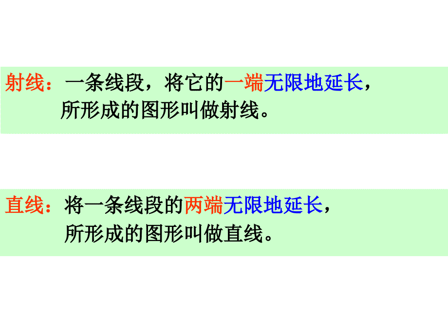 四年级上册数学课件5.2几何小实践线段射线直线沪教版共15张PPT2_第4页