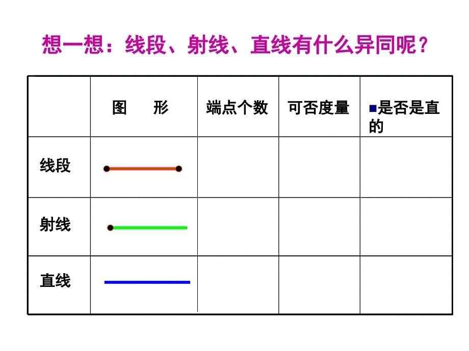 四年级上册数学课件5.2几何小实践线段射线直线沪教版共15张PPT2_第5页