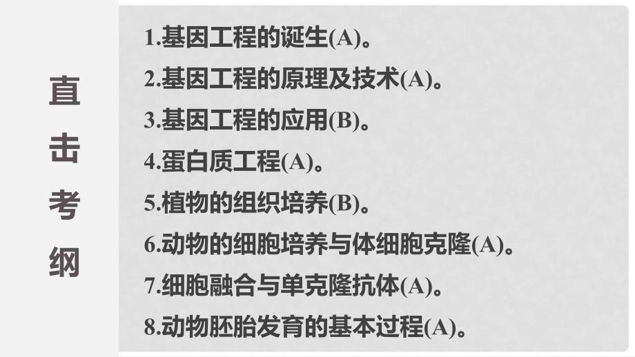 江苏扬州中学高考生物二轮专题复习 专题12 现代生物科技专题课件_第2页