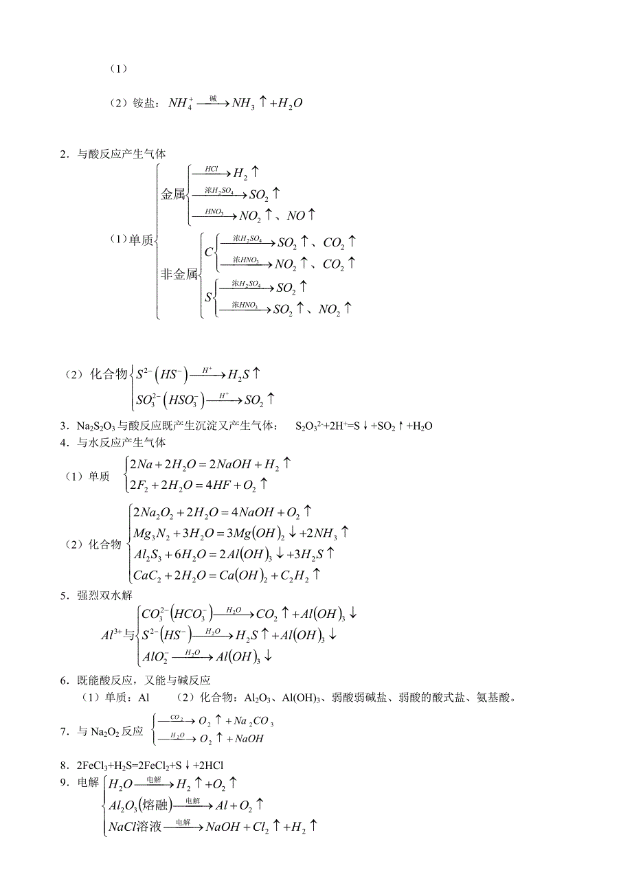 高中化学基础知识点总结_第4页