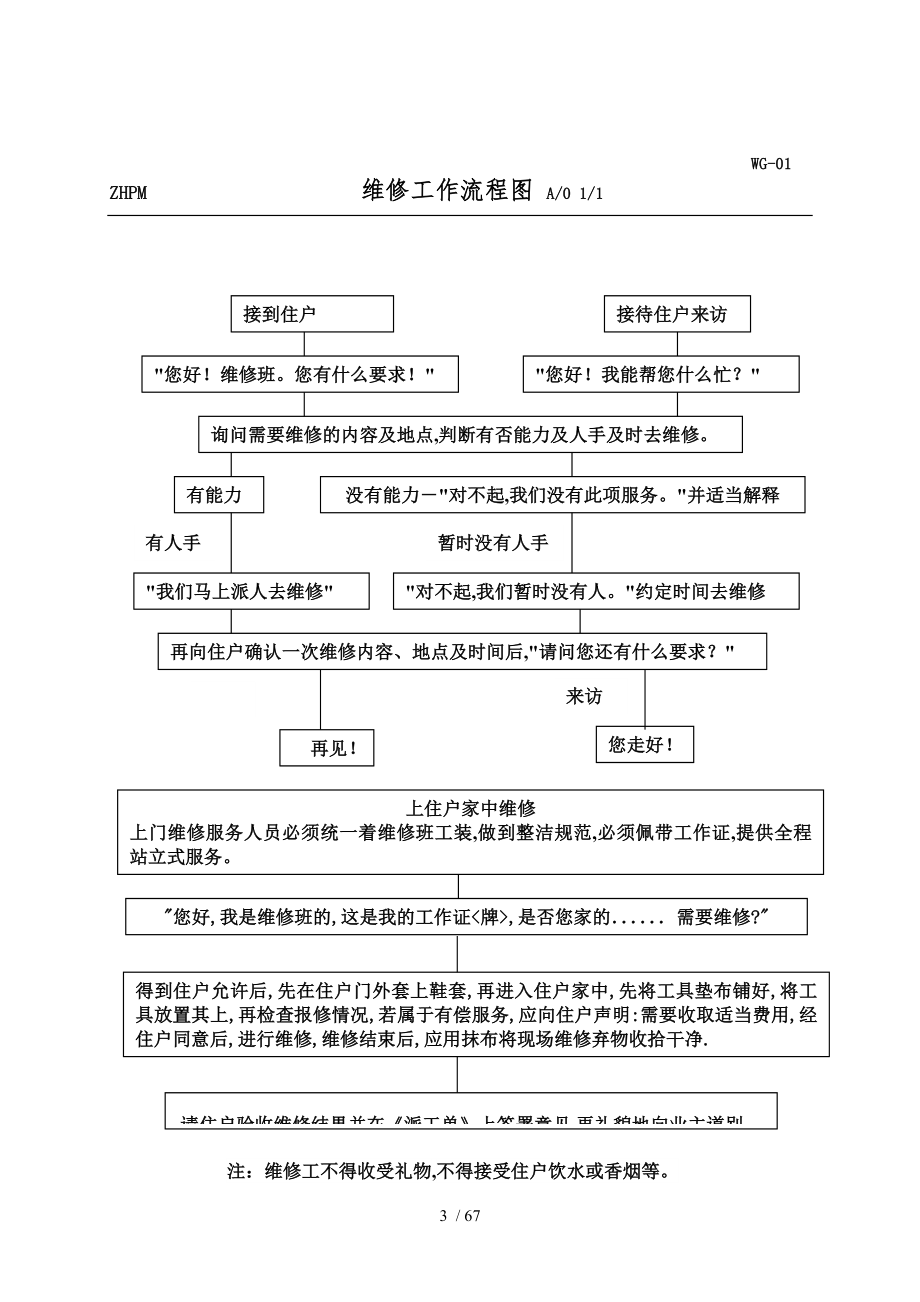 中海维修工作手册_第3页